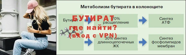 не бодяженный Наволоки